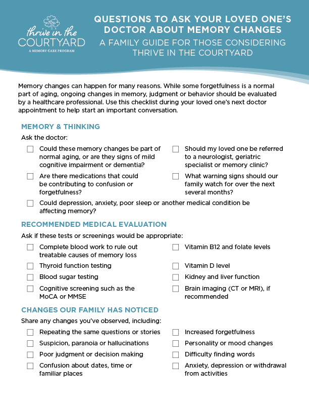 A checklist titled โQuestions to Ask Your Loved Oneโs Doctor About Memory Changesโ with sections on memory, recommended evaluation, and noticed changes, plus checkboxes for family use. Blue and white color scheme.